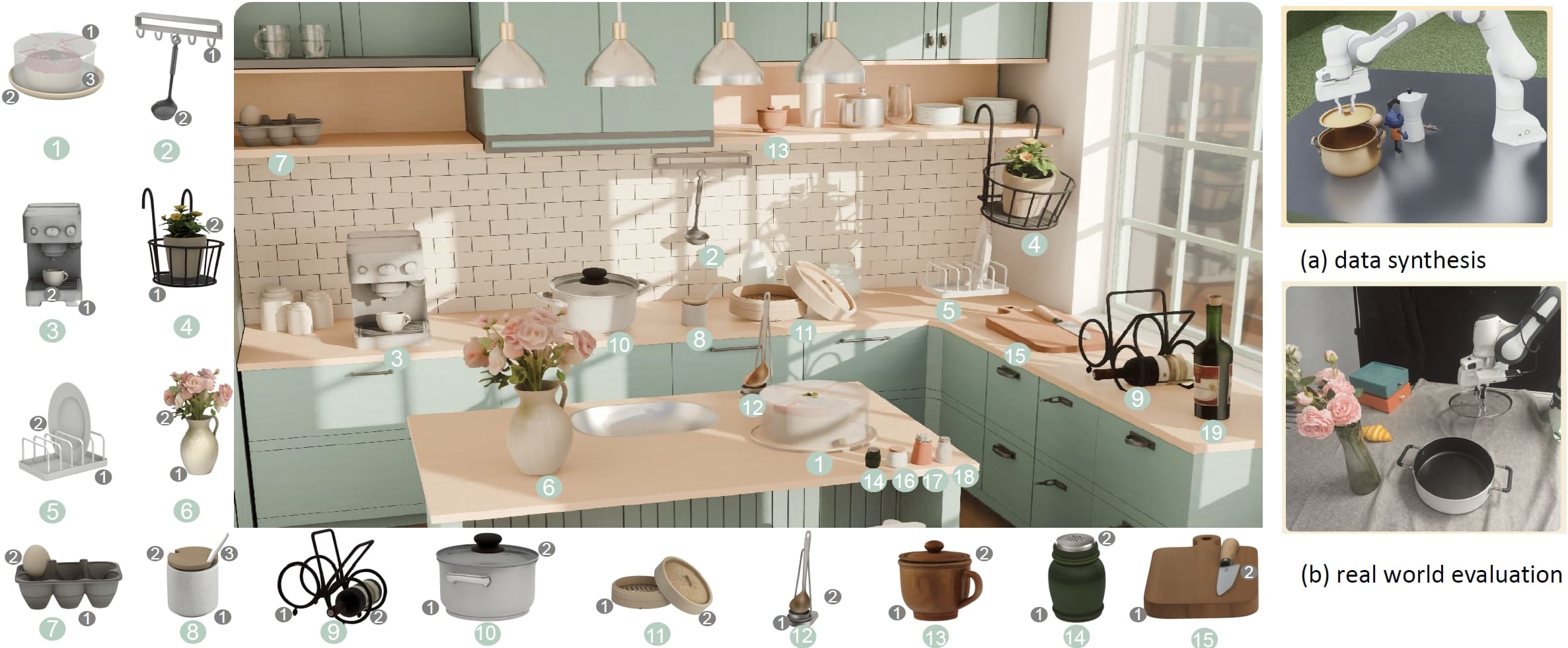 GIF interactive functional object compositions